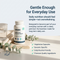 Advanced Post-Bariatric Nutritional Support